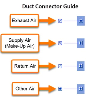 Kitchautomation_Duct_Connectors